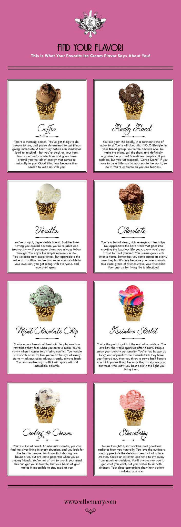 Kind Flavours — Kind Ice Cream